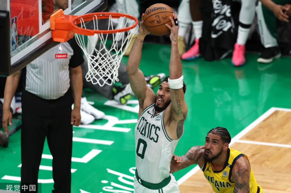 有相同的基 有相同的基